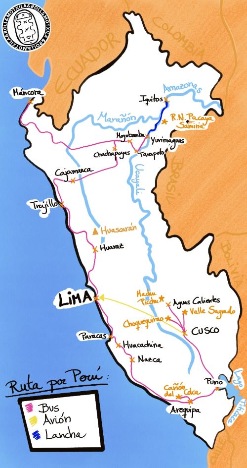 Dibujo del recorrido por Perú viajando 3 meses.